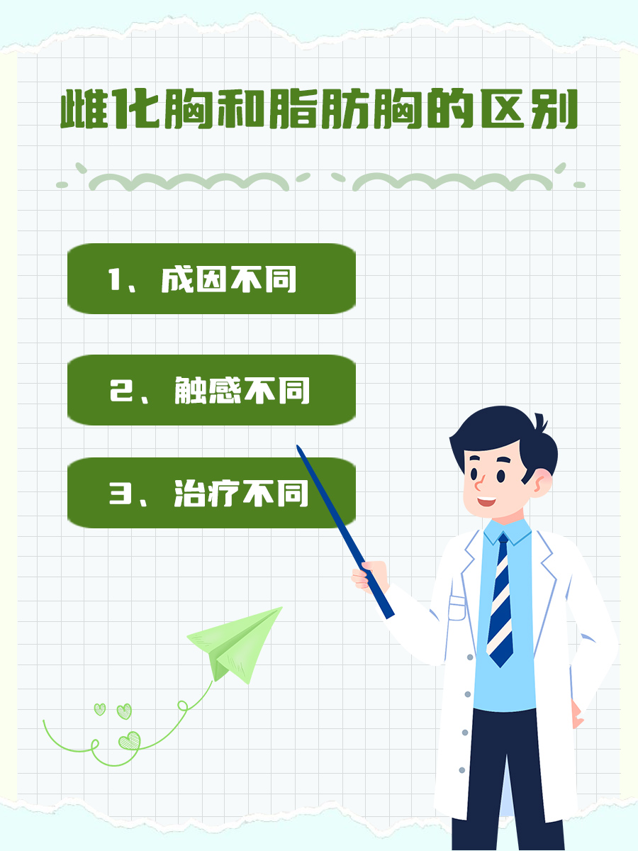 雌化胸和脂肪胸的区别，一文了解！