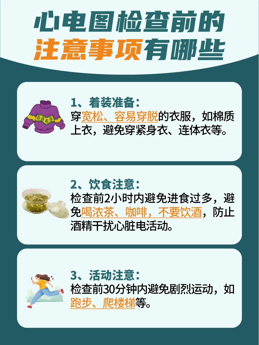 带你了解，心电图T波倒置是什么意思