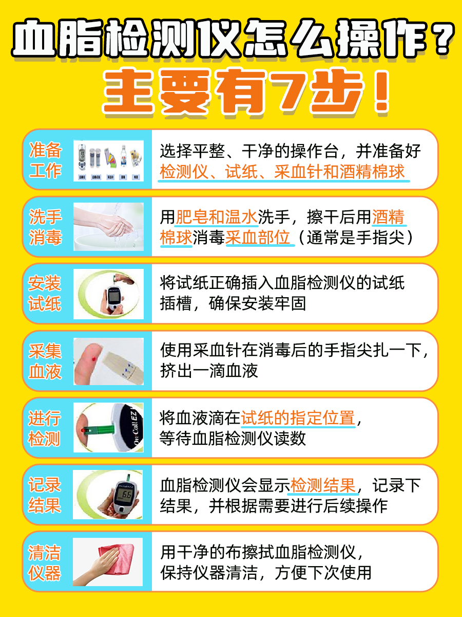 血脂检测仪多少钱一台？医生一文讲清！