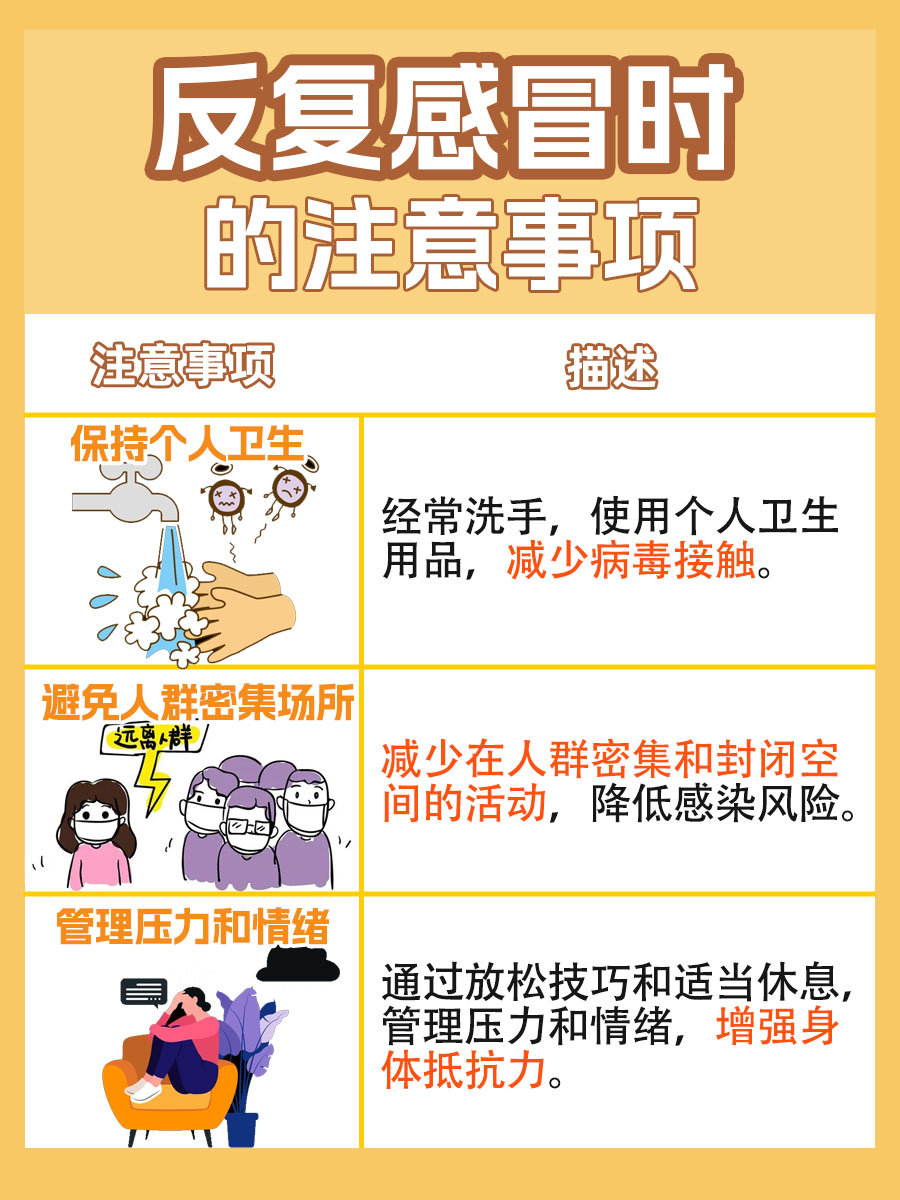 为何会反复感冒？探析常见原因