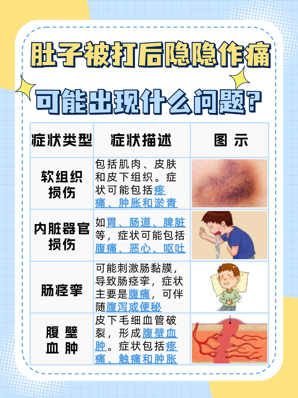 肚子被打了一拳隐隐作痛怎么办？一文了解