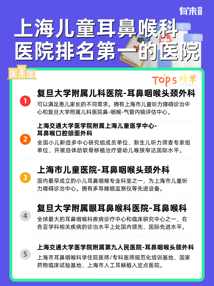 上海儿童耳鼻喉科医院排名第一的医院