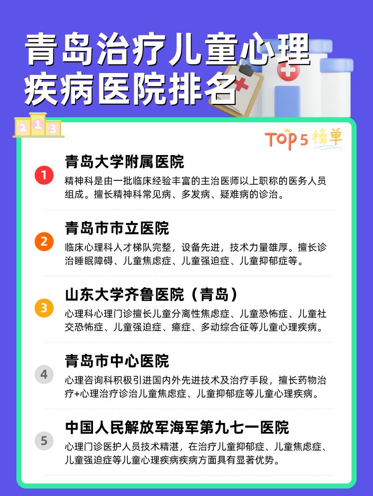 青岛治疗儿童心理疾病医院排名