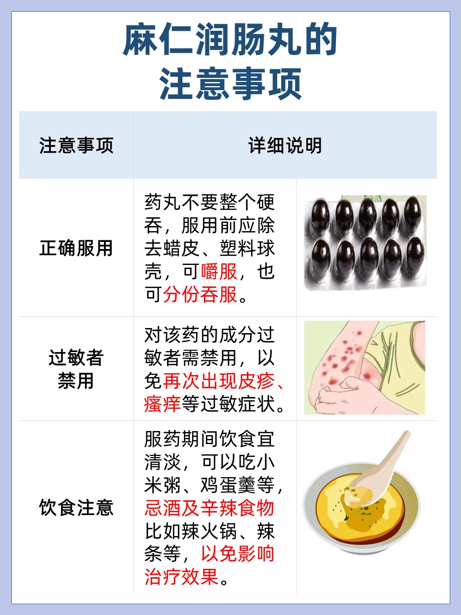 麻仁润肠丸，惊人排便效果揭晓
