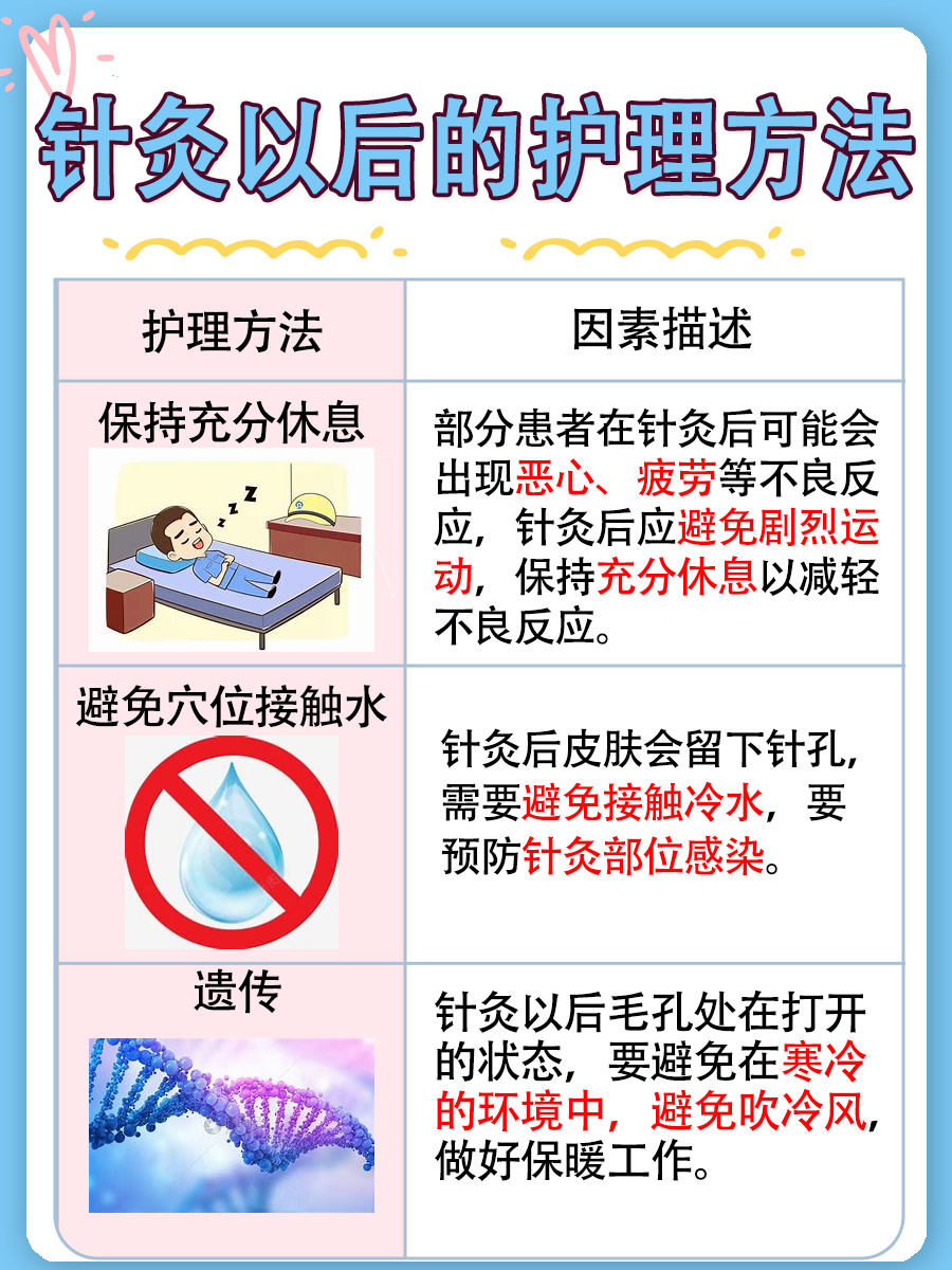 揭秘！中医院针灸收费标准
