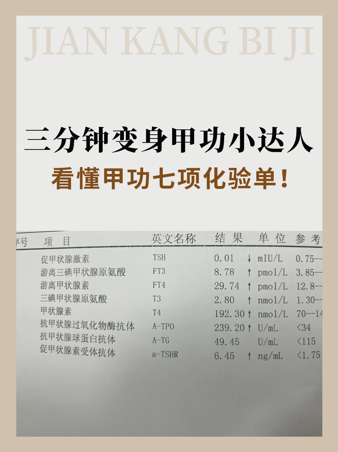 三分钟变身甲功小达人：看懂甲功七项化验单！