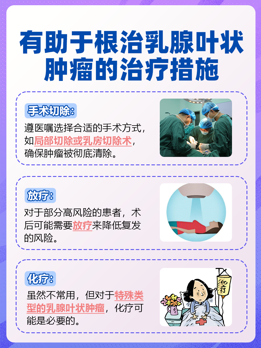 乳腺叶状肿瘤能否根治：医生解答