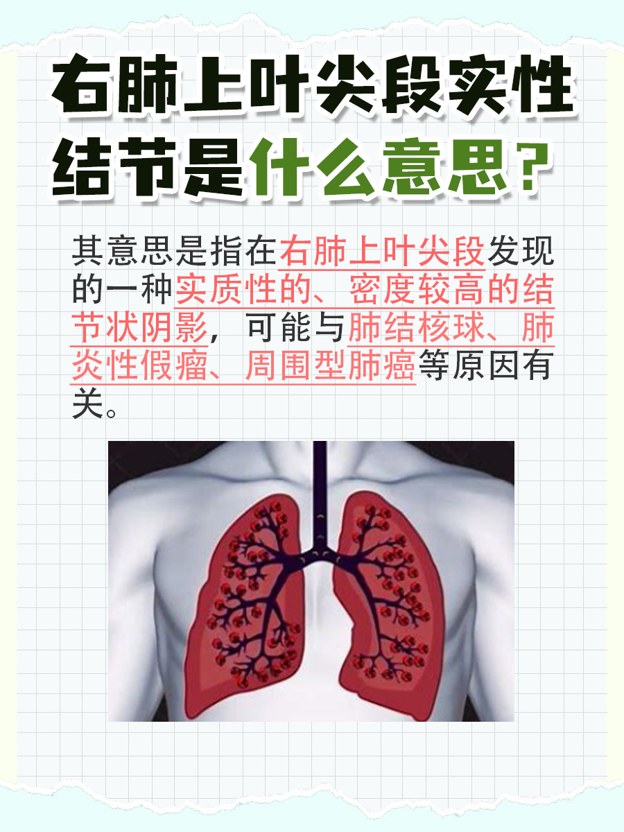 肺部健康，右肺上叶尖段实性结节的提示！