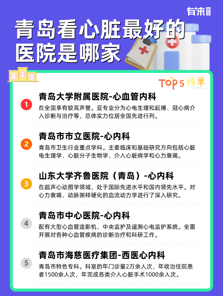 青岛看心脏比较好的医院是哪家
