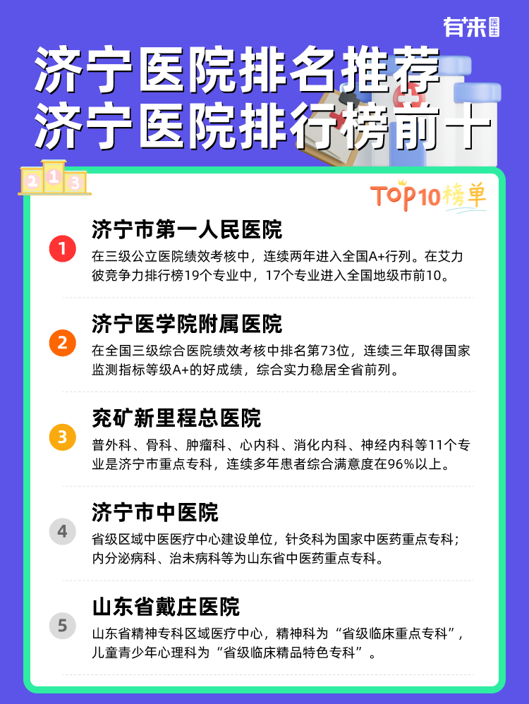 济宁医院排名推荐 济宁医院排行榜前十