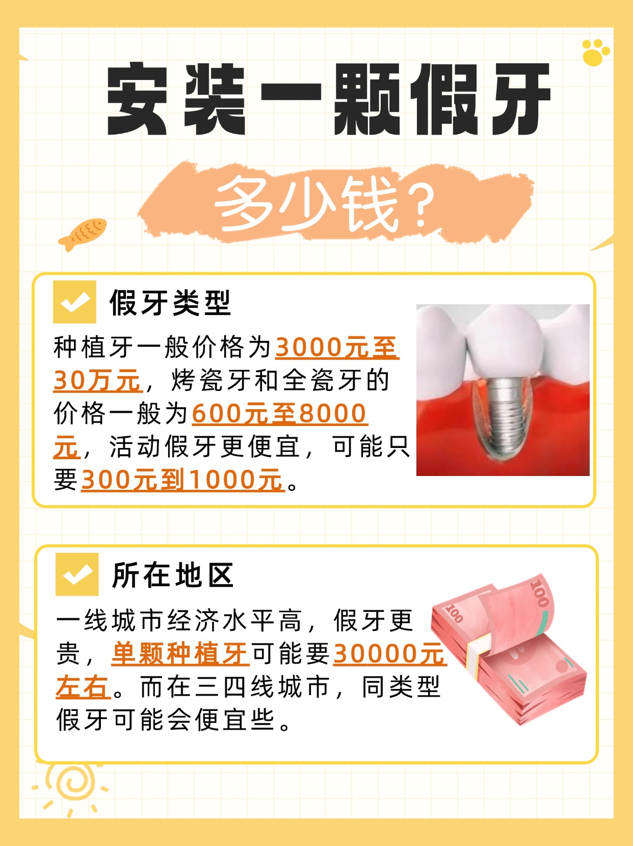 费用概览：安装一颗假牙多少钱？