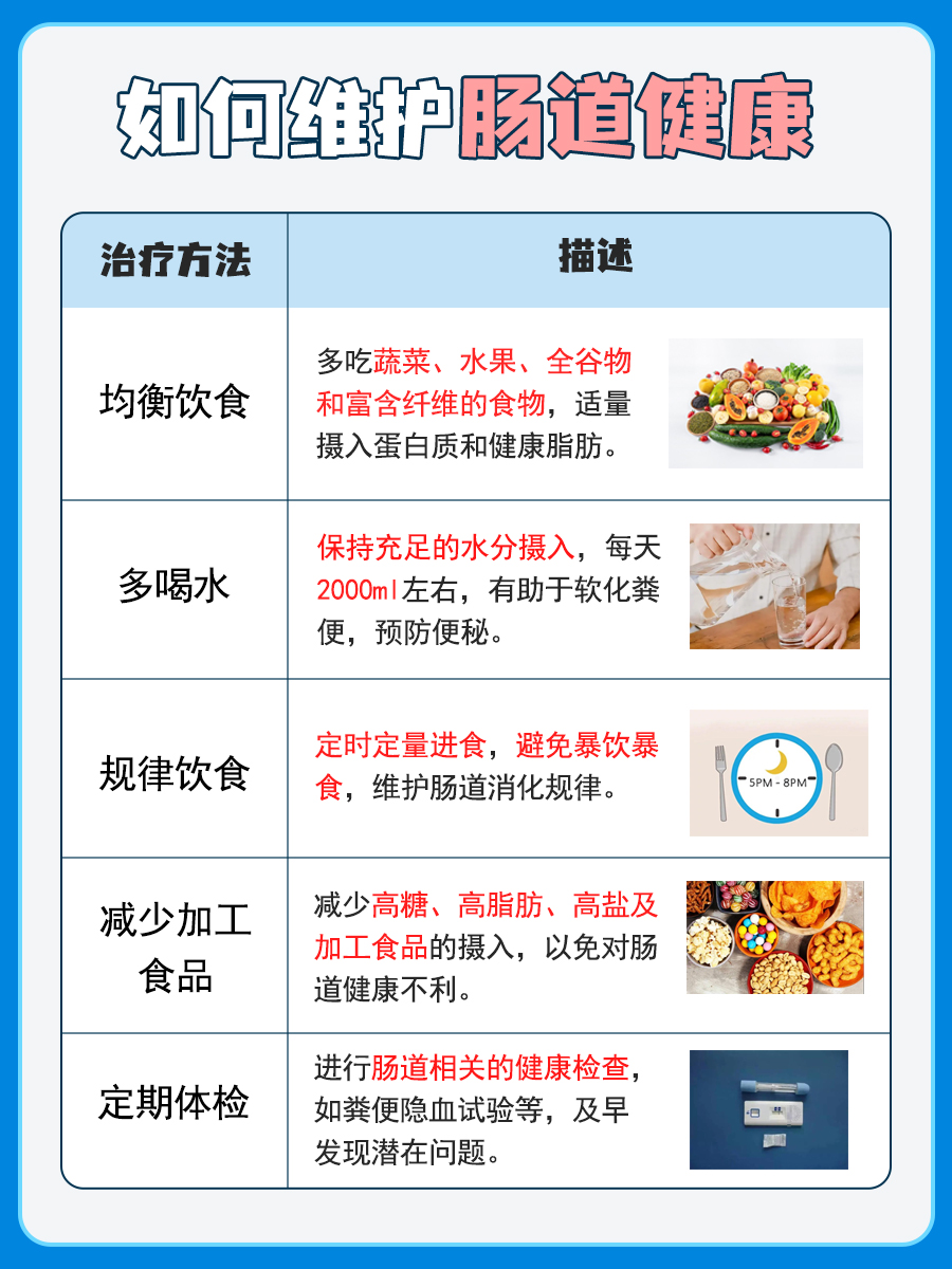 肠镜检查见隆起一定是恶性肿瘤吗?不一定!