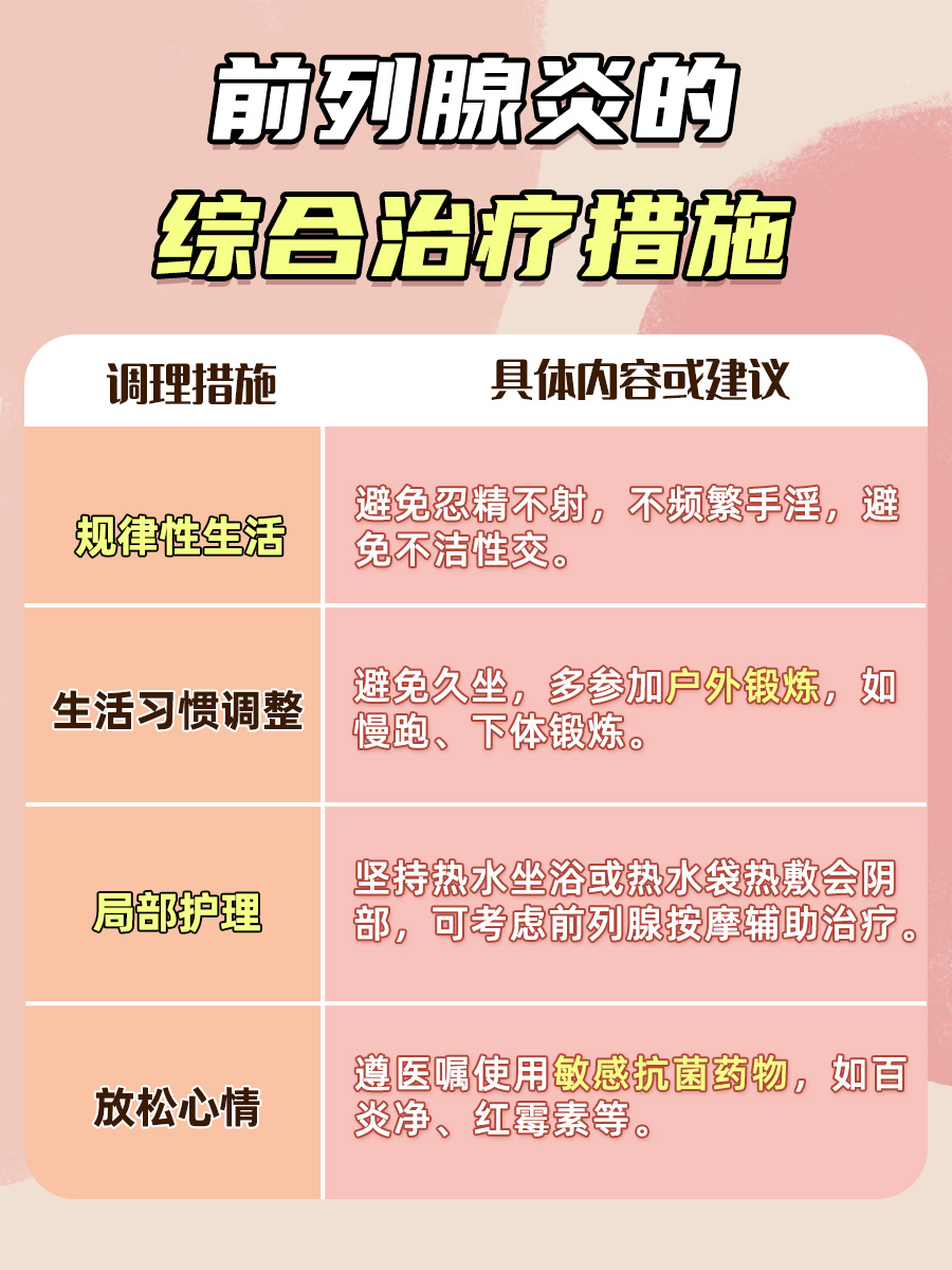 揭秘前列泰片：在治疗前列腺炎中的真实疗效