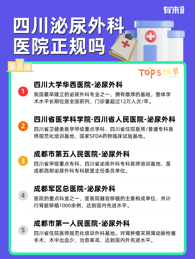 四川泌尿外科医院正规吗