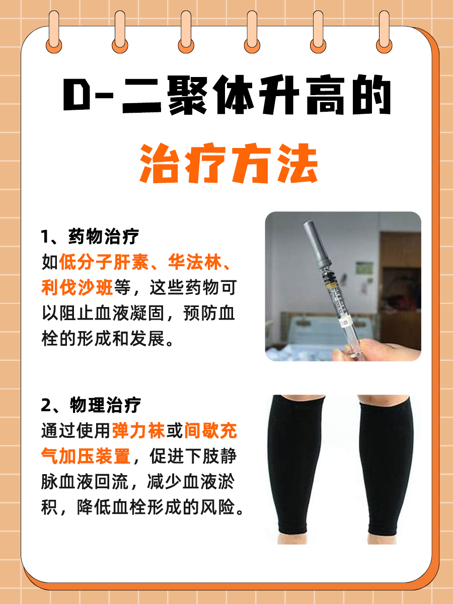 解答，手术后D-二聚体升高有何情况？