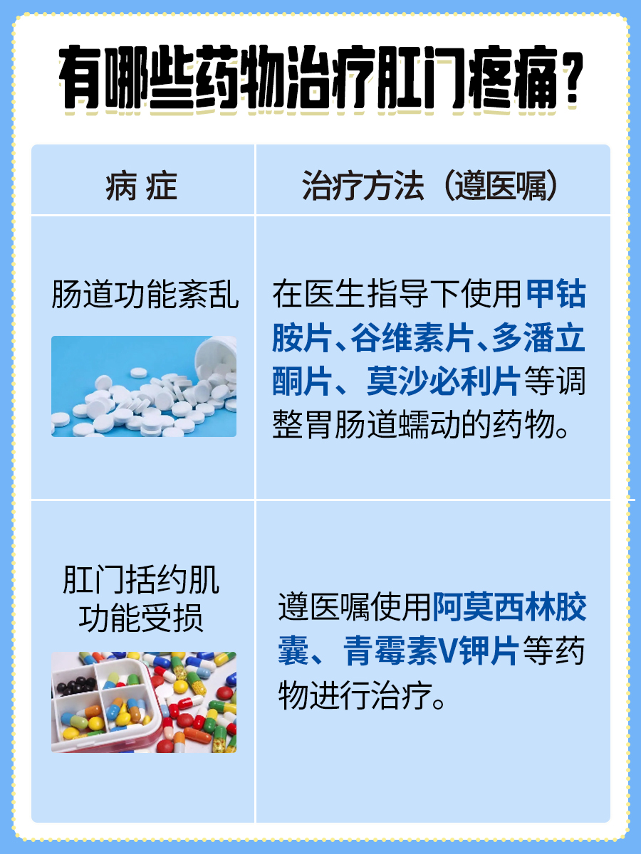 造口回纳后大便频繁肛门痛是什么原因，揭秘