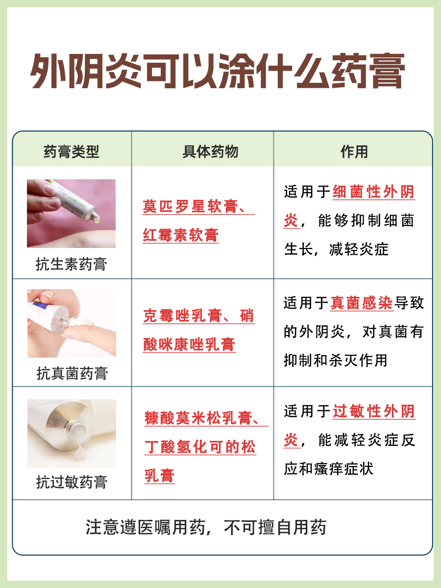 外阴炎不要慌,这些药膏来帮你