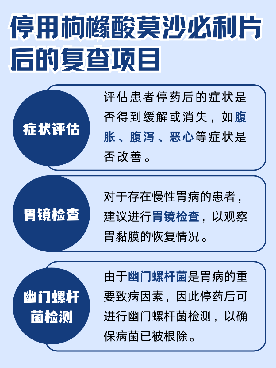 枸橼酸莫沙必利片：停药不是小事，时机很重要！