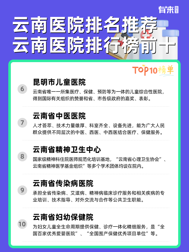 云南医院排名推荐 云南医院排行榜前十