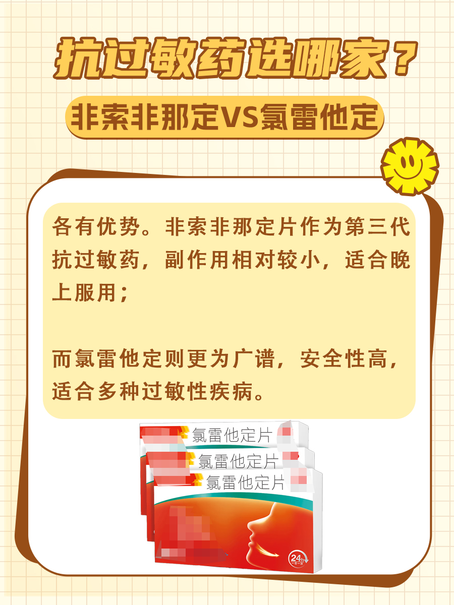 非索非那定VS氯雷他定，谁更胜一筹？