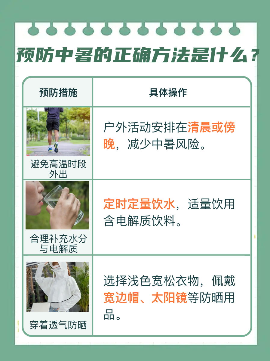 预防中暑的正确方法是什么?你知道吗