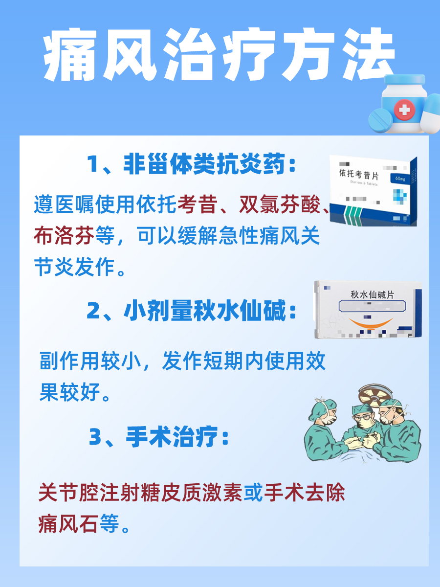 痛风治疗多少钱,医生告诉你