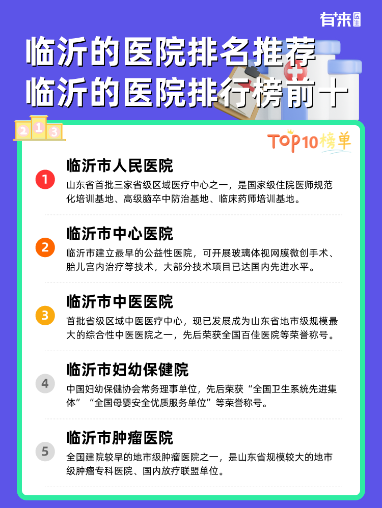 临沂的医院排名推荐 临沂的医院排行榜前十