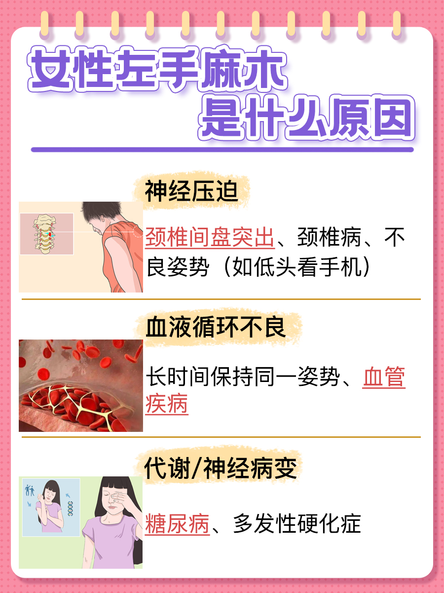 女性左手麻木：潜在原因及女性健康提示