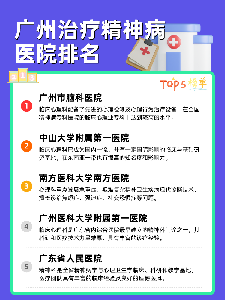 广州治疗精神病医院排名