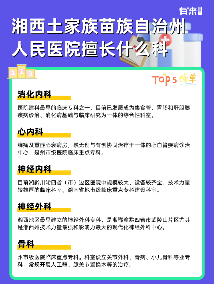 湘西土家族苗族自治州人民医院擅长什么科