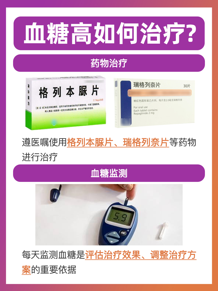 一文解析：餐后血糖5.9mmol/L正常吗