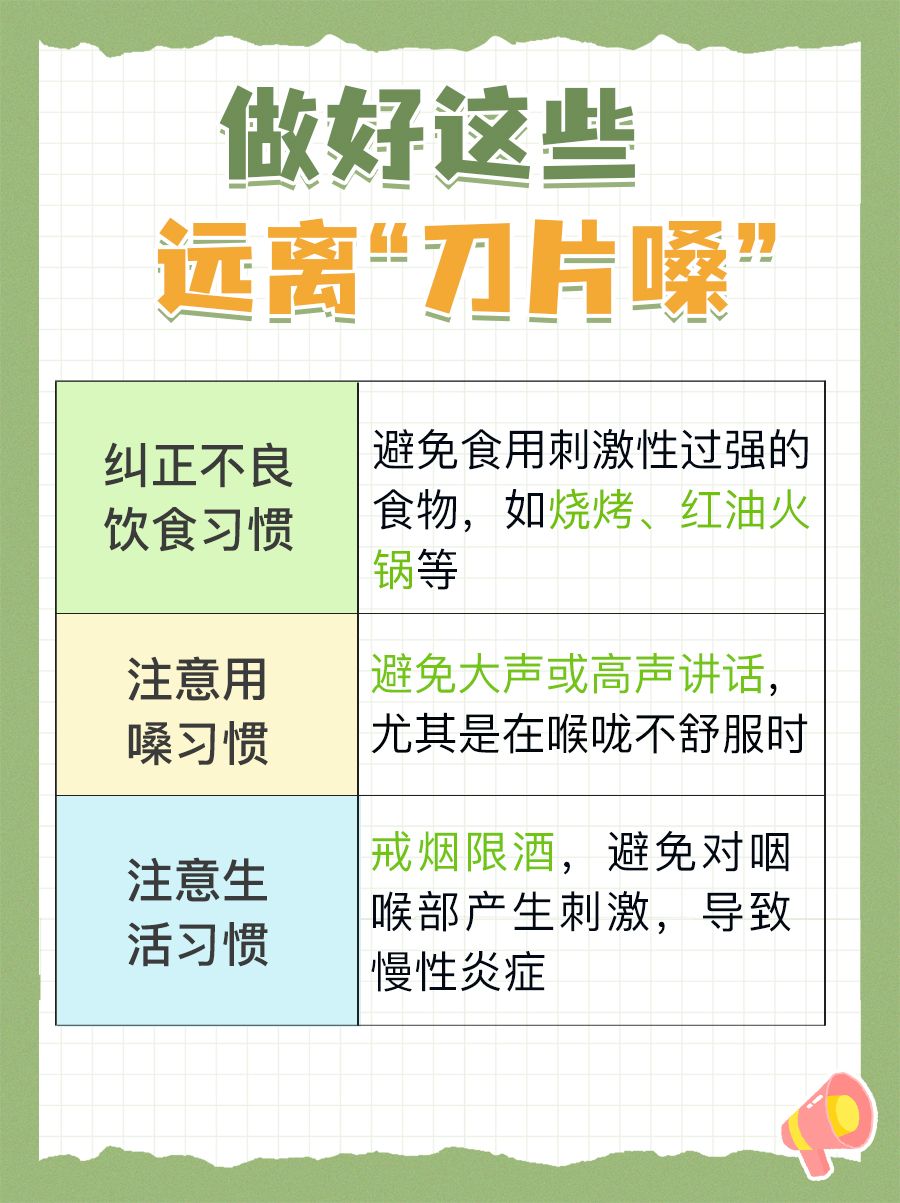 “嗓子吞刀片”恢复时间、缓解措施赶紧看！