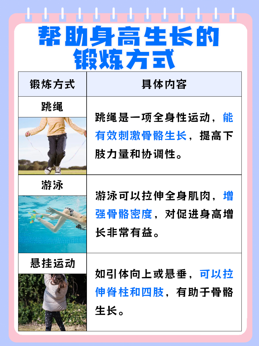 10岁女孩来月经还能长高吗？真相来了