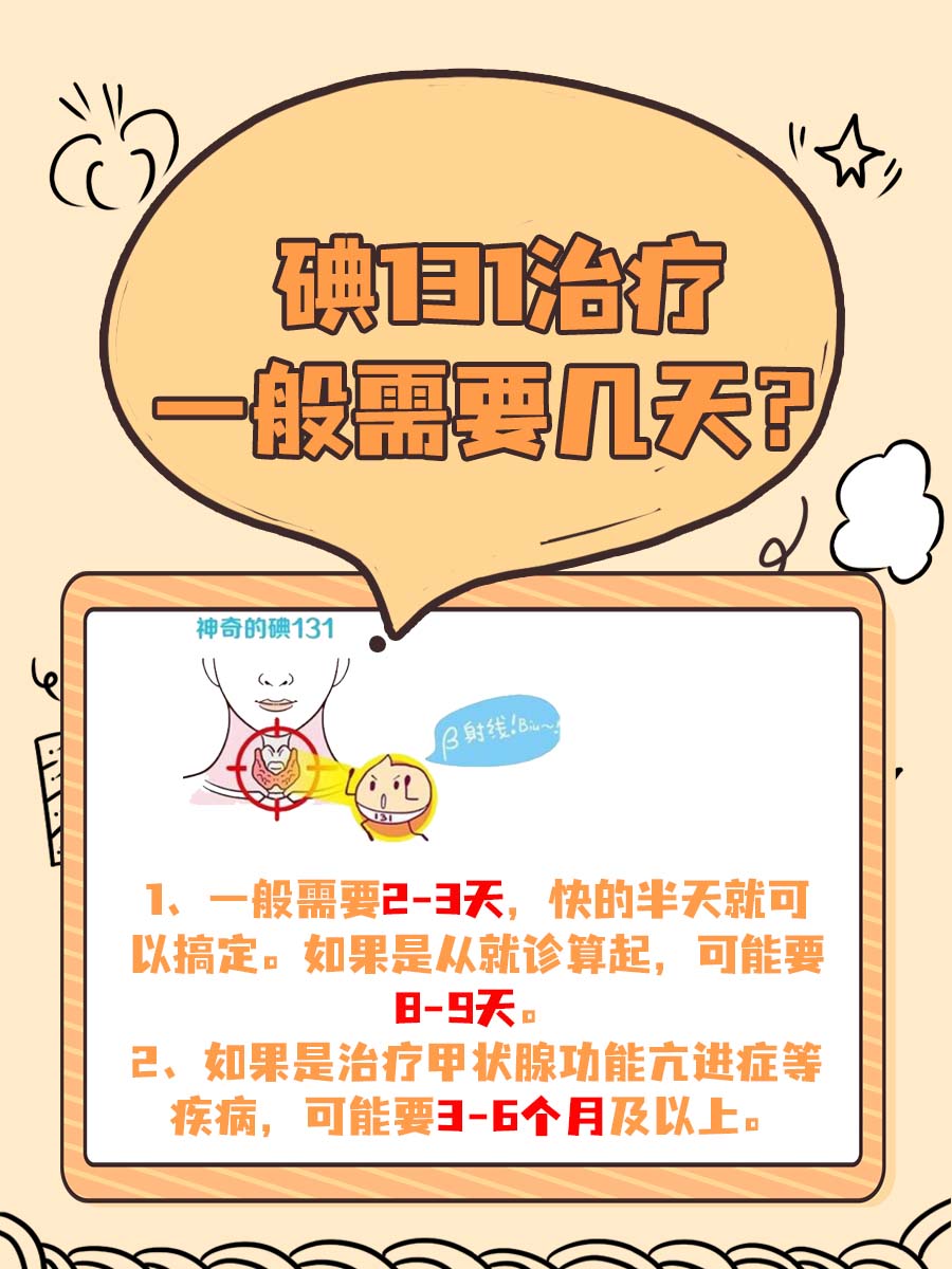 【碘131治疗】一般需要几天？