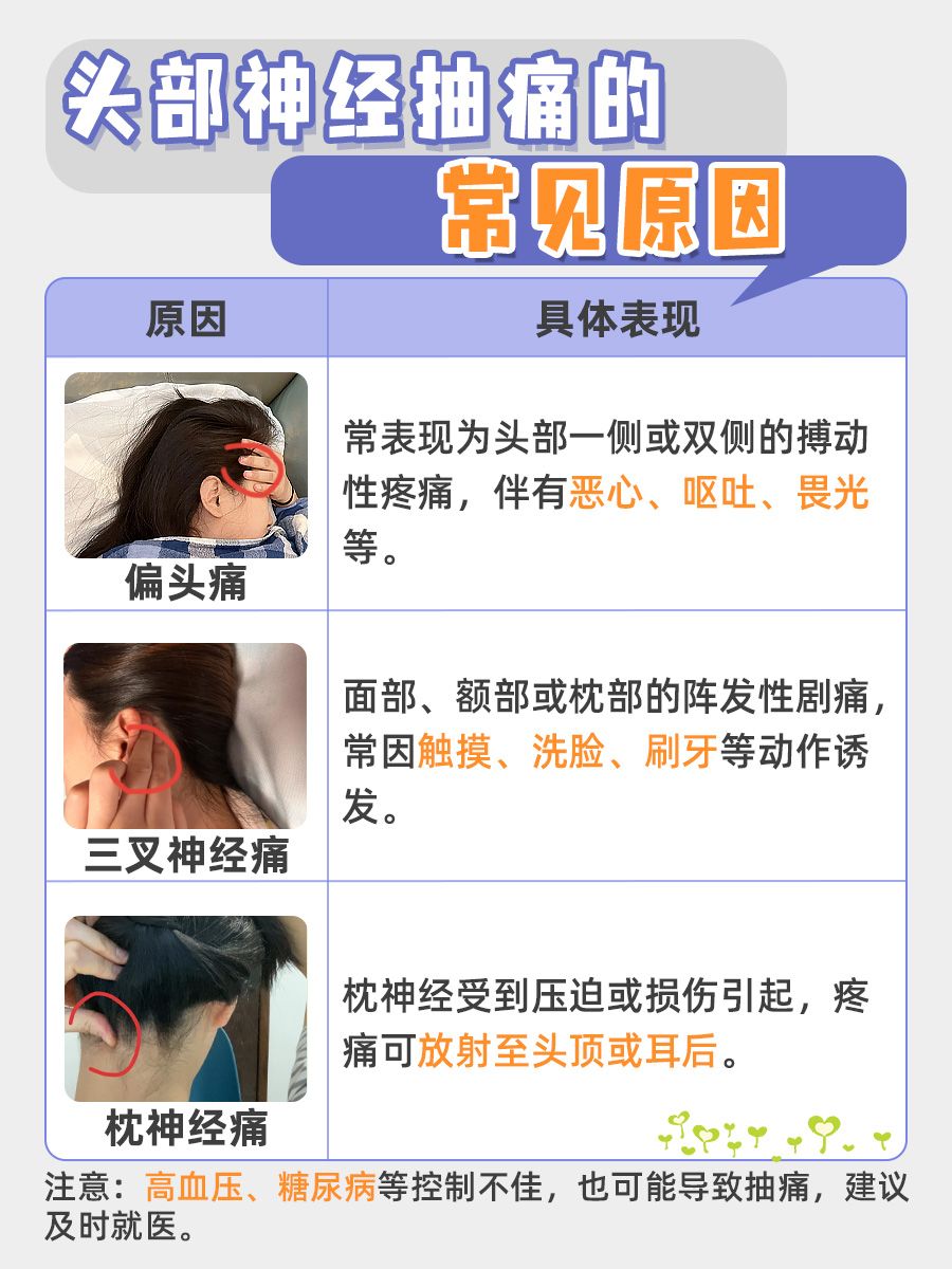 头部神经抽痛,背后真相竟是这些!