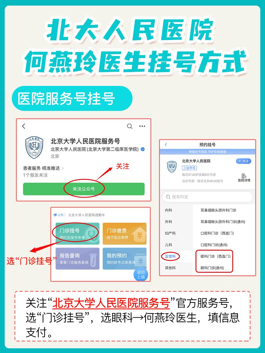 北大人民医院何燕玲医生怎么样？怎么挂号？