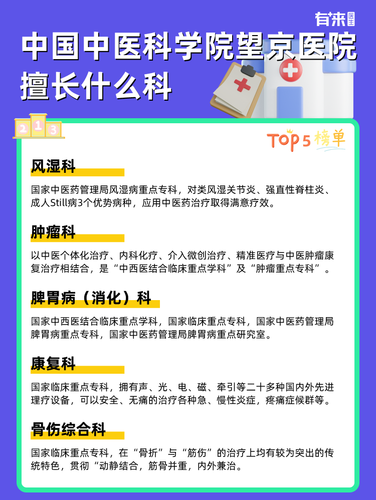 中国中医科学院望京医院擅长什么科