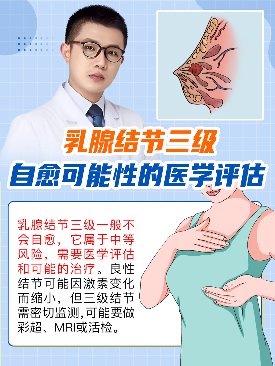 乳腺结节三级自愈可能性的医学评估