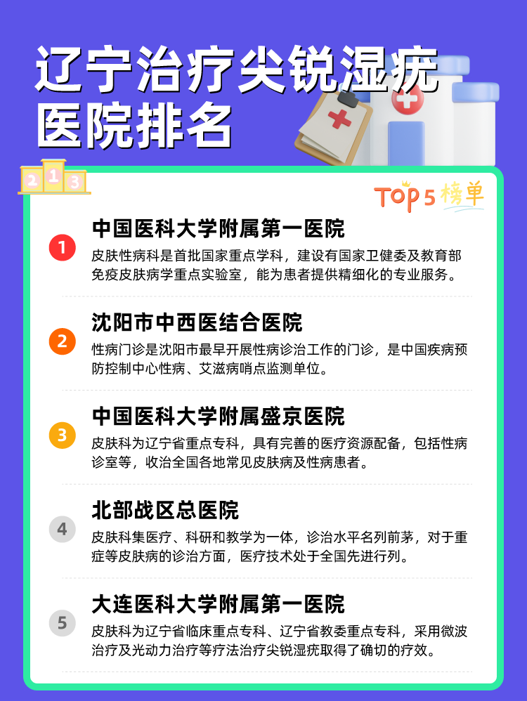 辽宁治疗尖锐湿疣医院排名