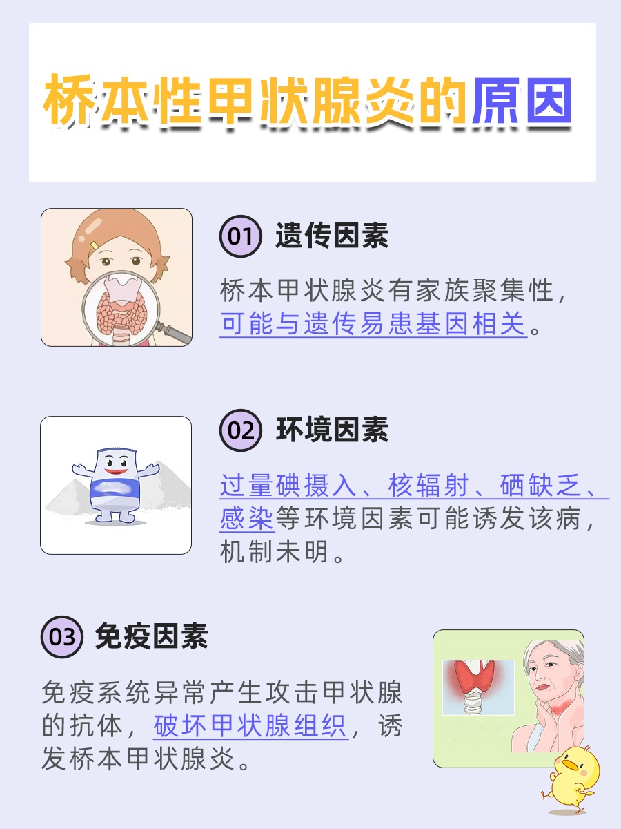 桥本性甲状腺炎严重吗？了解疾病严重性