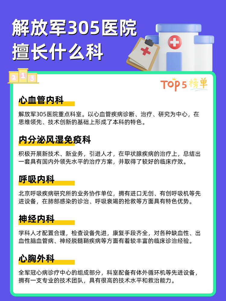 解放军305医院擅长什么科