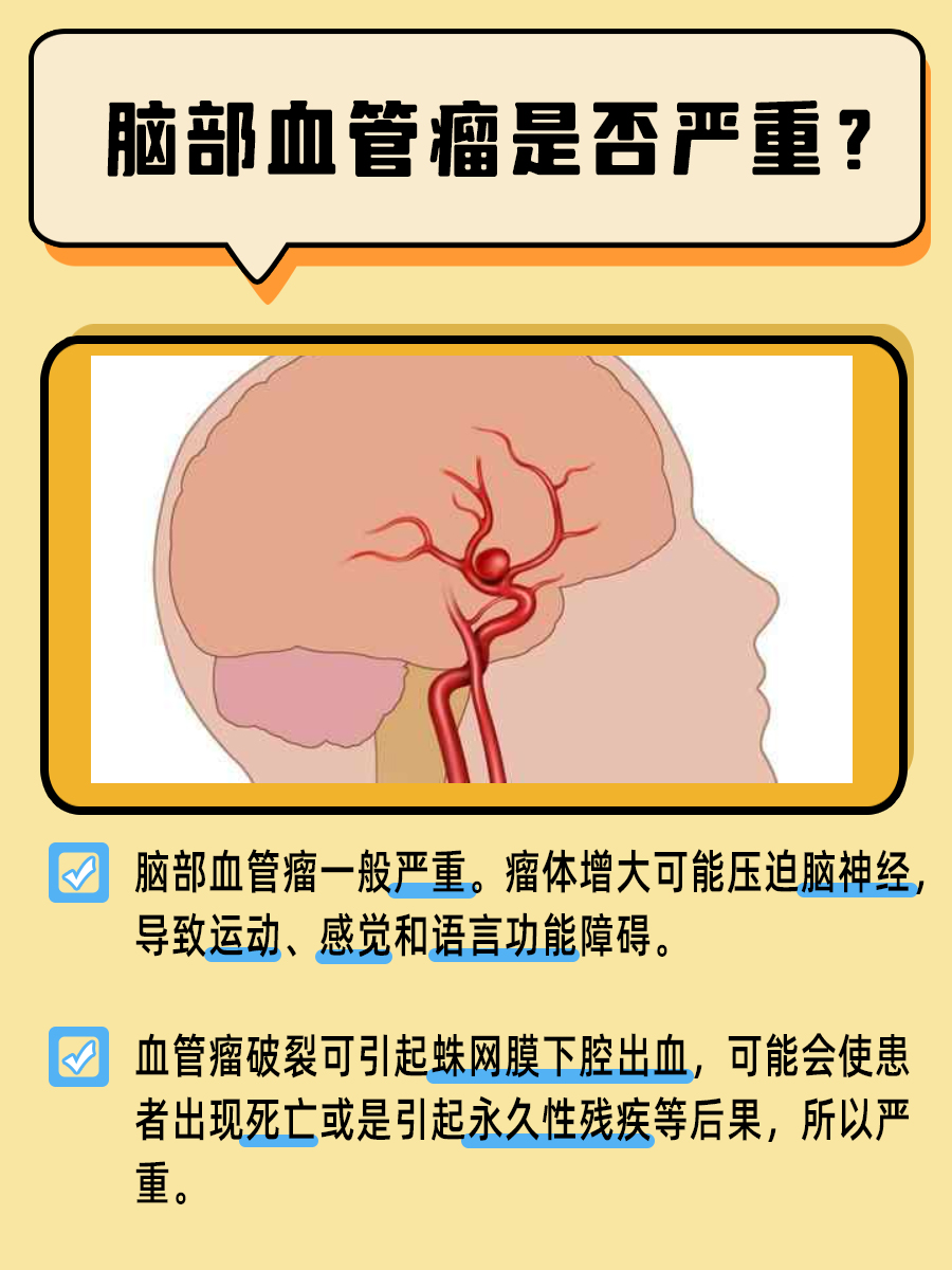 深度揭秘：脑部血管瘤严重吗？