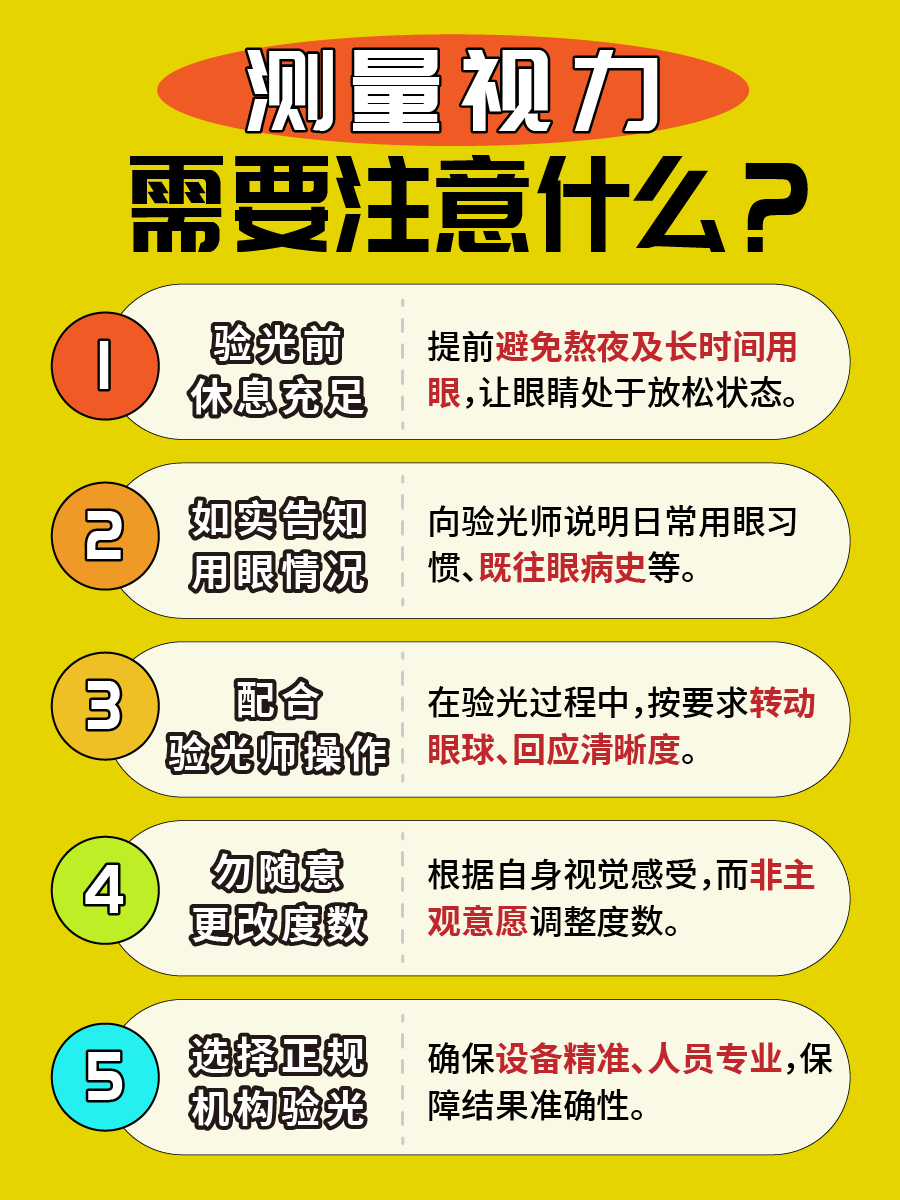 单单一部手机就能测近视度数?答案在这!