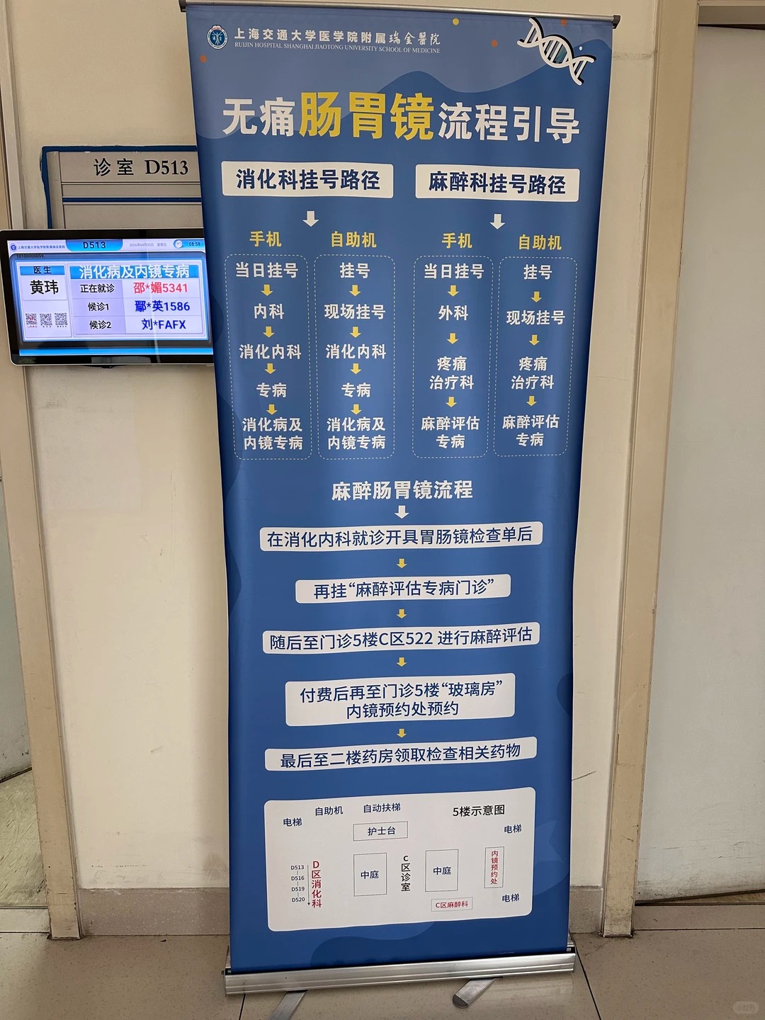 上海瑞金医院胃镜检查需要预约吗？预约流程整理(附图)