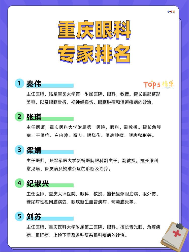 重庆眼科专家排名