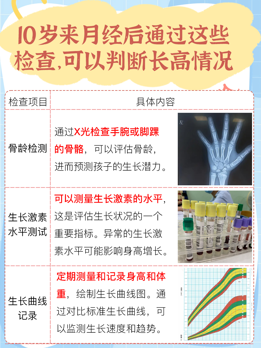 10岁来月经，还能长多高的秘密？