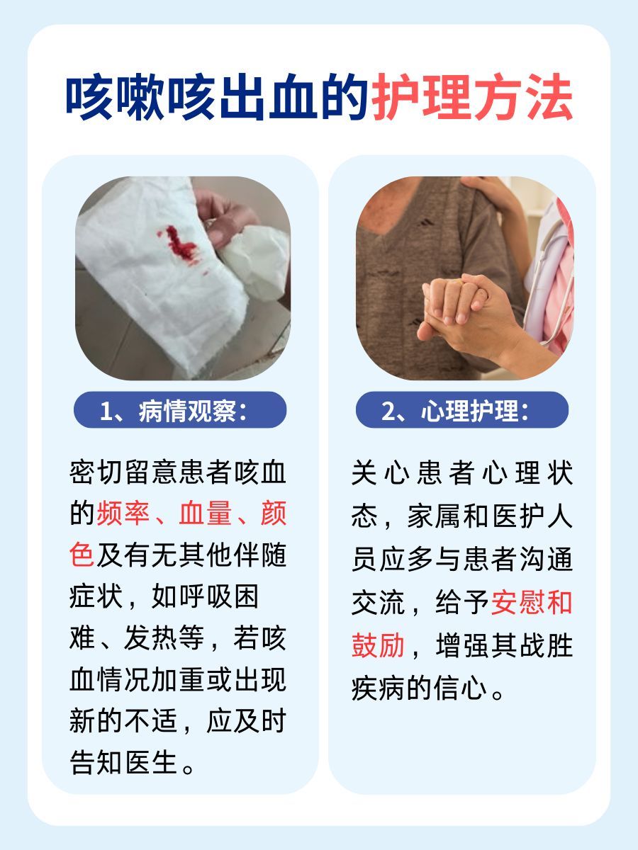 警报拉响!咳嗽咳出血的原因一定要知道!