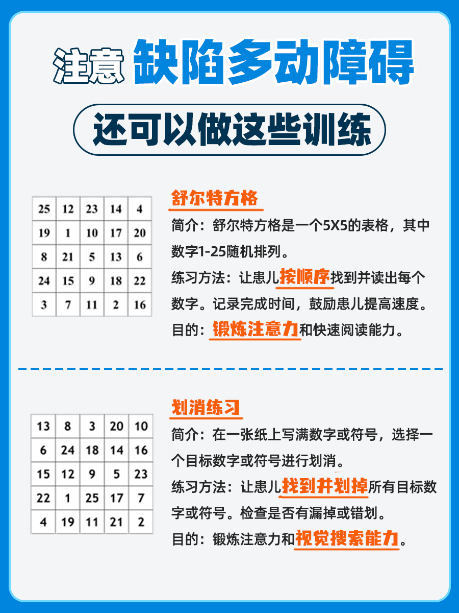 药物课堂：思源清与择思达效果一样吗