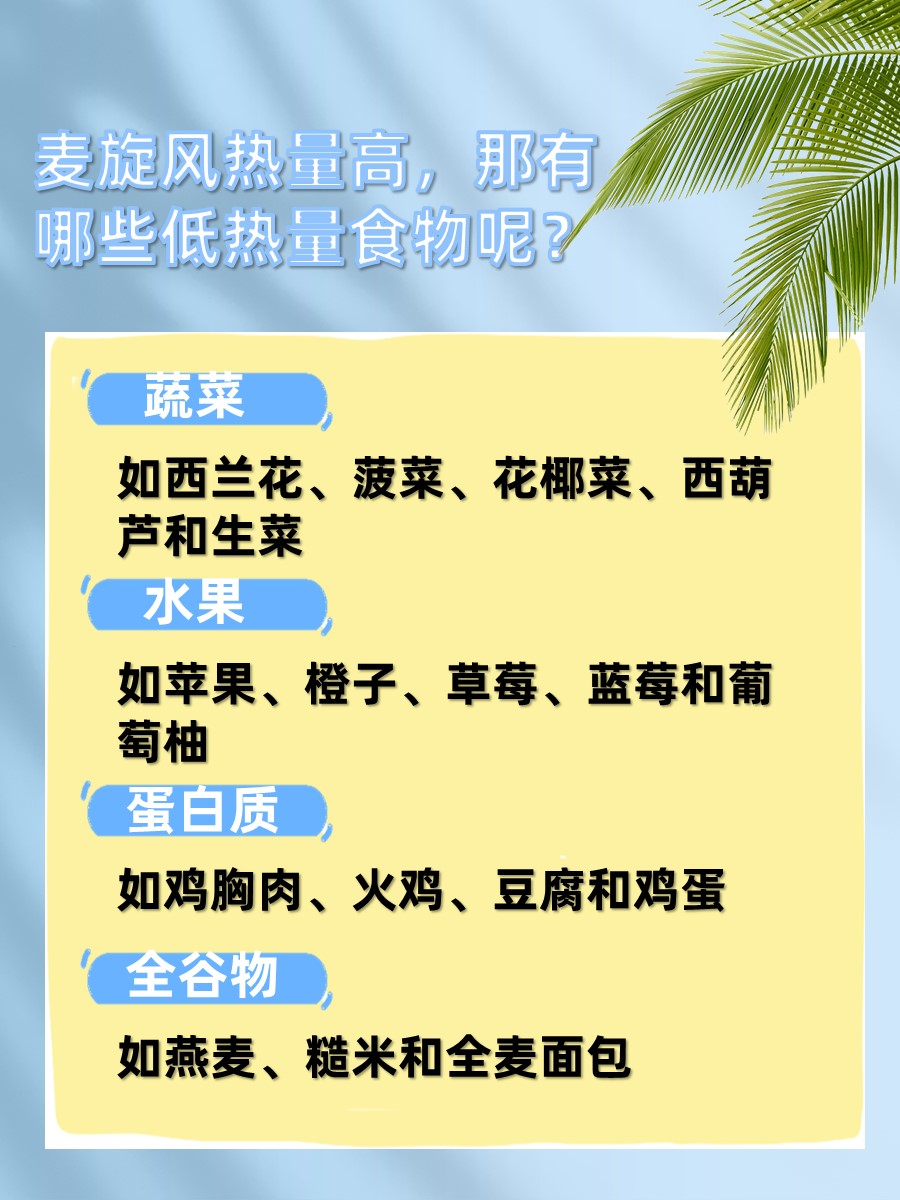 吃个明白！麦旋风的热量是多少？