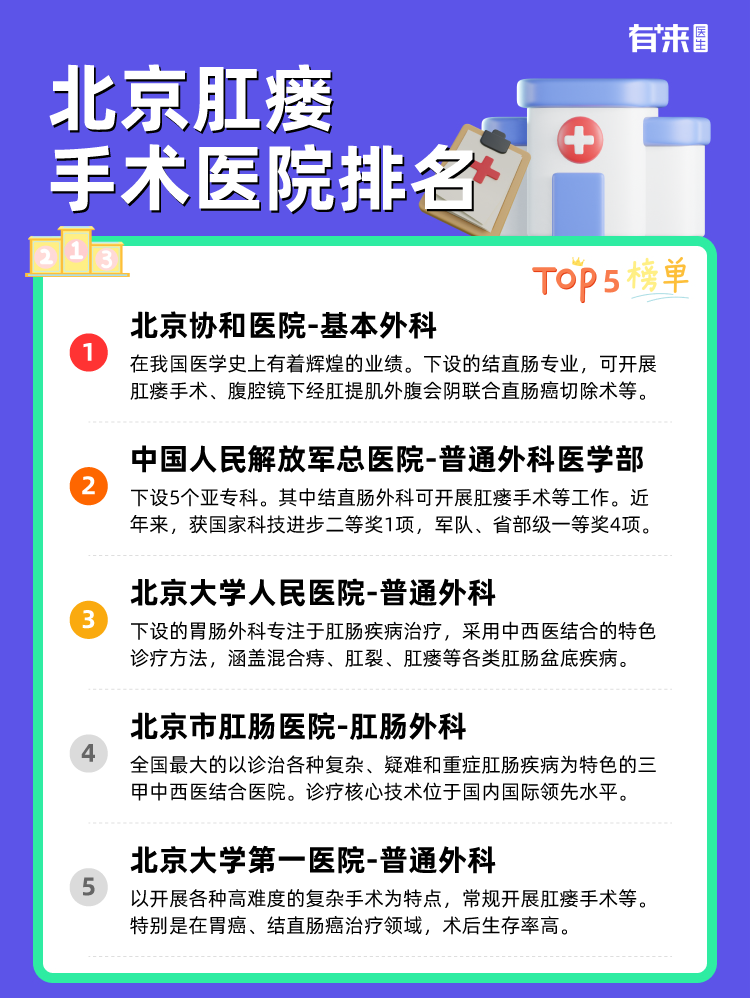 北京肛瘘手术医院排名